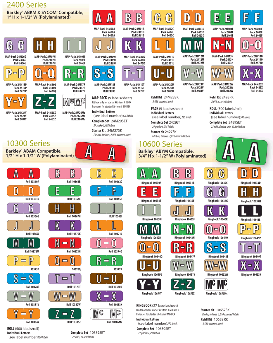Alpha Color Code Labels at Chart Pro Systems Paper