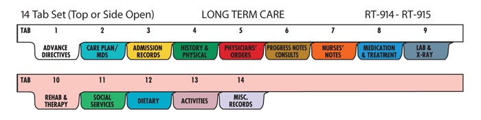 long-term-care-poly-tab-divider