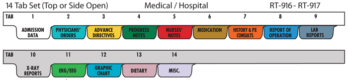 medical_poly_tab_chart_divider_set