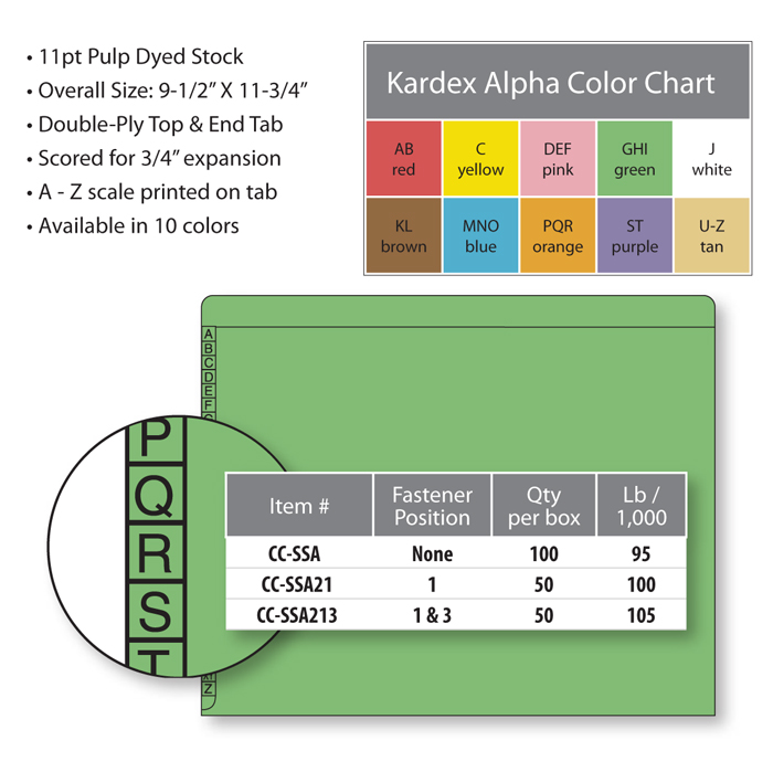 kardex_folder_2610003r-alpha